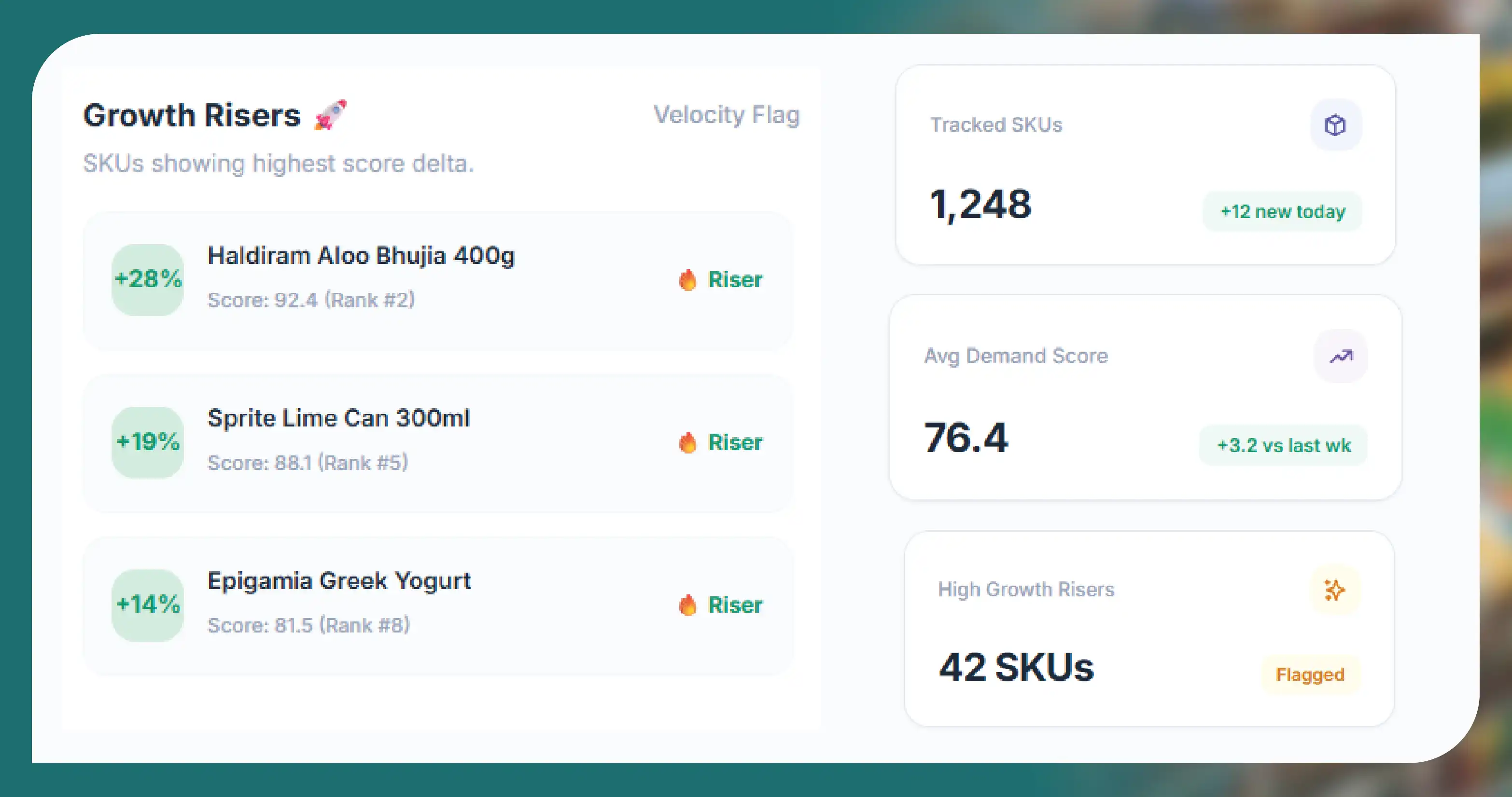 How to build a demand score for quick commerce best selling products